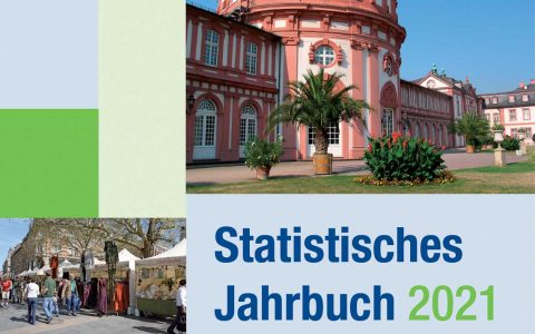 Statistisches Jahrbuch 2021, Buchcover zeigt das Schloss Biebrich