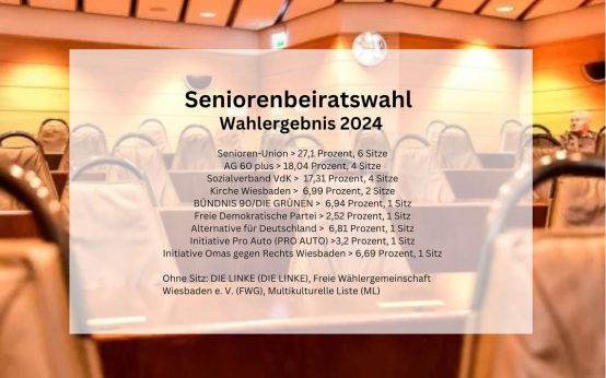Seniorenbeiratswahl, Wahlergebnis